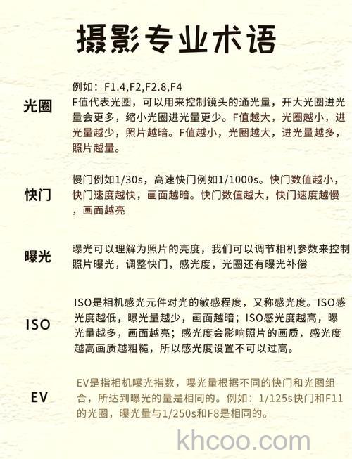 光圈是什么意思 光圈作用有哪些【详细介绍】