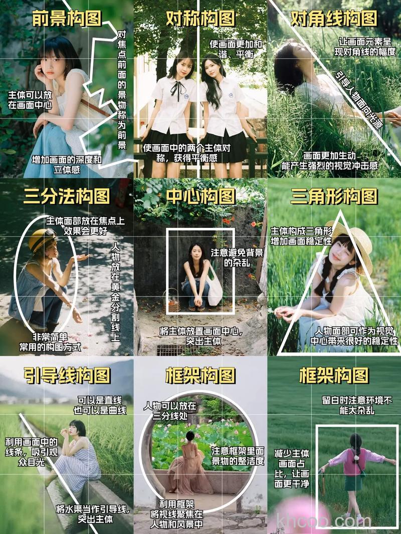 纪实摄影技巧是什么 纪实摄影构图法讲解 【详细介绍】