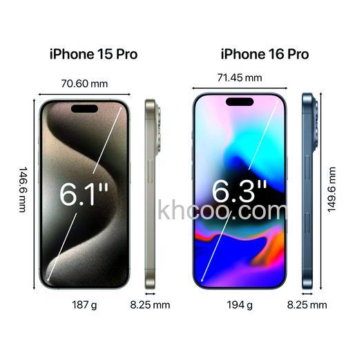一加12和苹果iPhone15Pro有什么区别 一加12和苹果iPhone15Pro对比【详解】