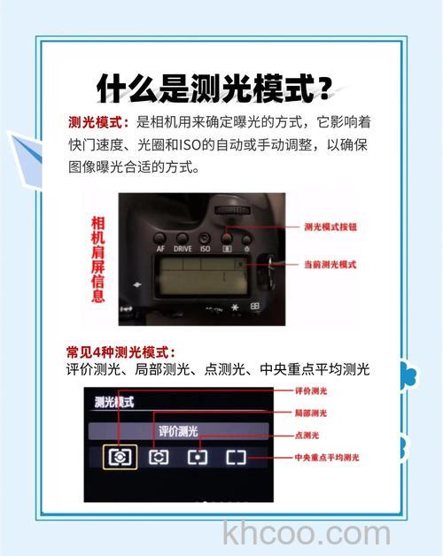 单反数码相机怎么测光 单反数码相机几种测光模式