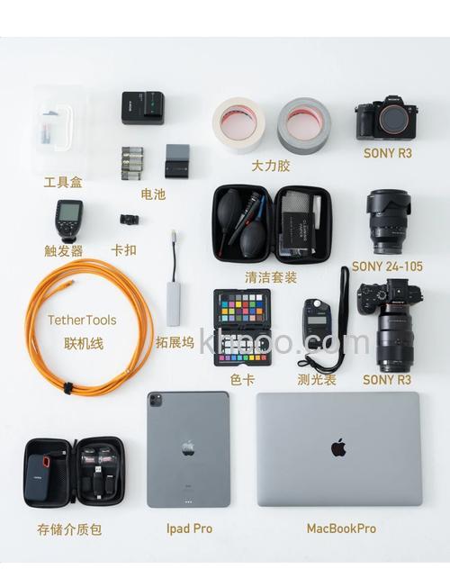 摄影新手应该购买什么器材 初学者入手的镜头种类