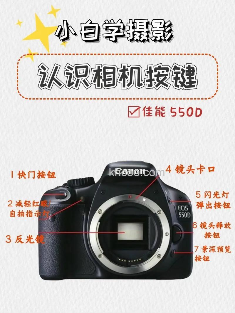佳能550d使用有什么技巧 佳能550d使用技巧分享