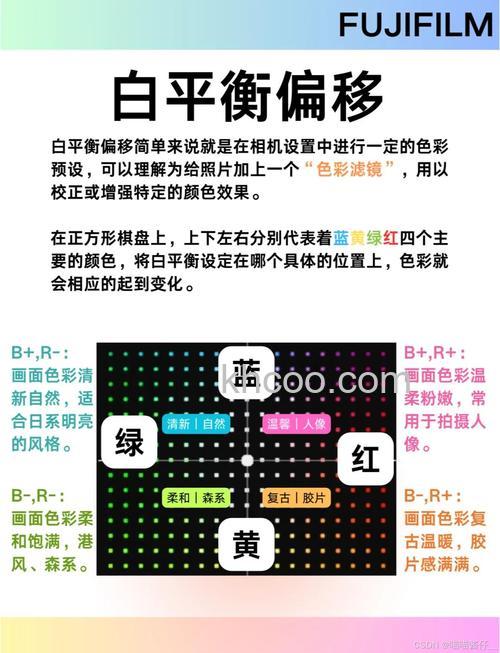 白平衡偏移有什么作用 白平衡偏移作用介绍