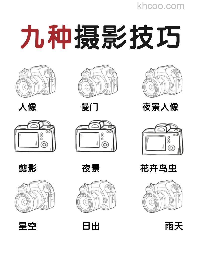旅行摄影应该注意什么 摄影初学者拍摄需要注意什么【详解】
