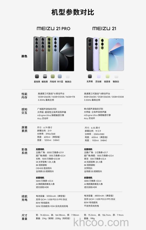 魅族21会发布Pro版本吗 魅族21Pro版本什么时候发布【详解】