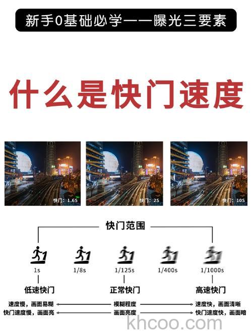 怎么使用慢速快门拍摄 慢速快门拍摄技巧