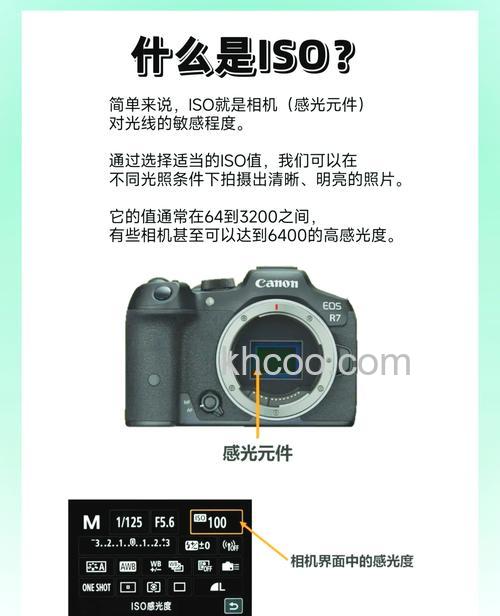 什么是自动ISO 自动ISO使用小窍门【详解】
