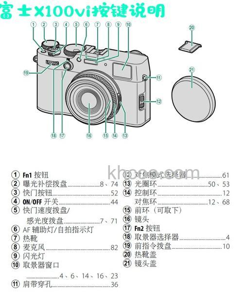 富士x100使用技巧全解析【图解】