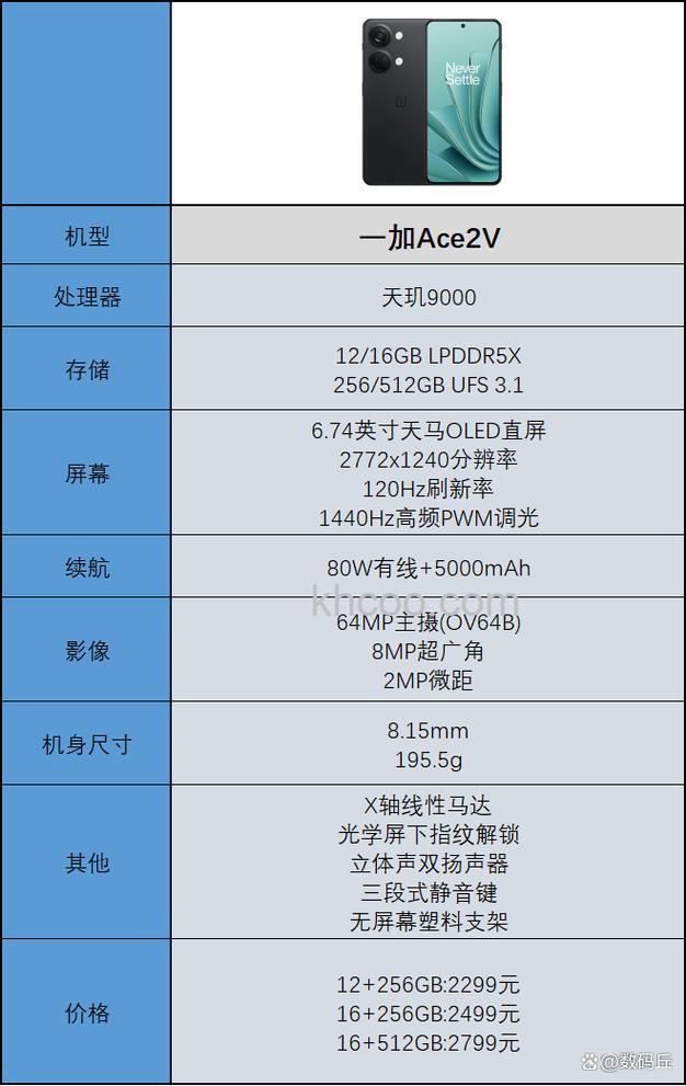 一加ace2v怎么样 一加ace2v优点介绍【详解】