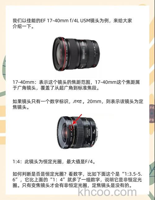 相机镜头上的数字和符号代表什么意思【详细介绍】