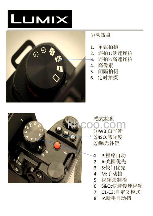 松下数码相机怎么样【详细介绍】