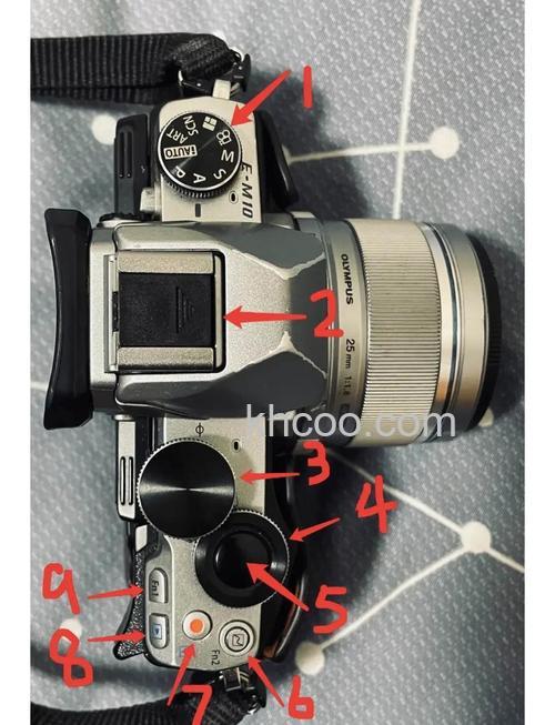 奥林巴斯相机怎么样【详细介绍】
