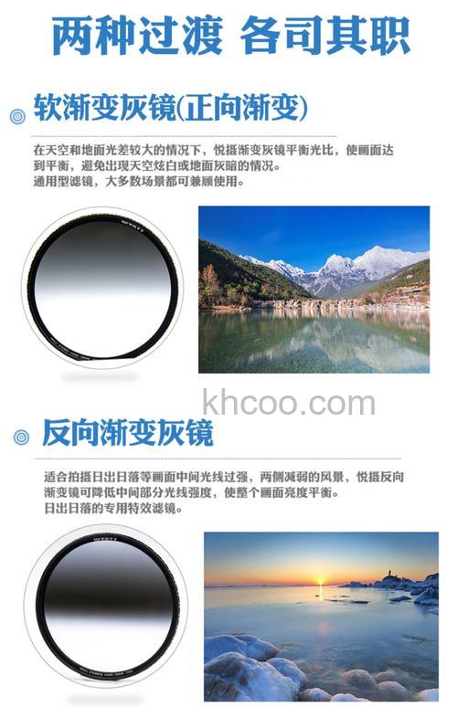 什么是中灰镜 买什么品牌的中灰镜【详细介绍】