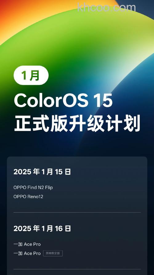 ColorOS14什么时候推送 ColorOS14推送时间【详解】