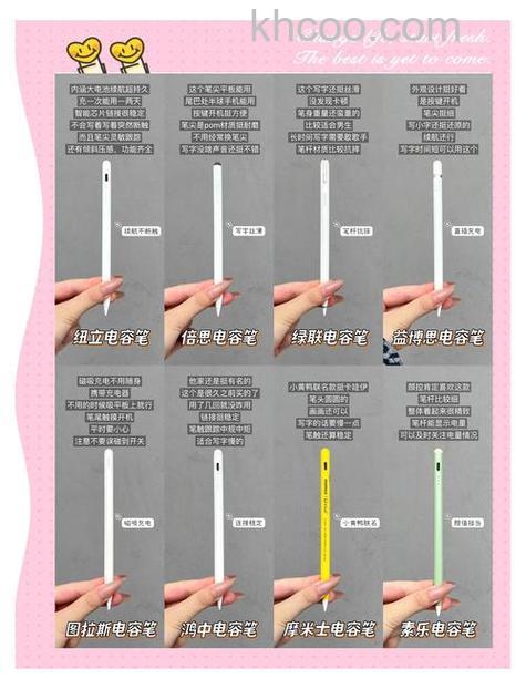 小米平板5触控笔怎么充电-充电方式说明