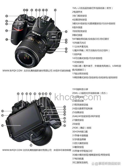 尼康d7000使用技巧 教你轻松玩转D7000