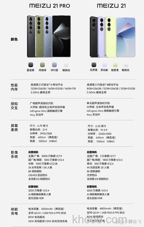 魅族21推出哪几种配色 魅族21配色介绍【详解】