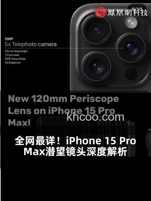 苹果15promax潜望式长焦镜头有什么用 苹果15promax潜望式长焦镜头作用【详解】
