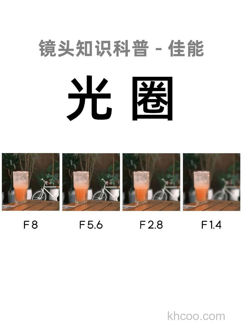 如何使用大光圈 大光圈镜头使用技巧【详细介绍】