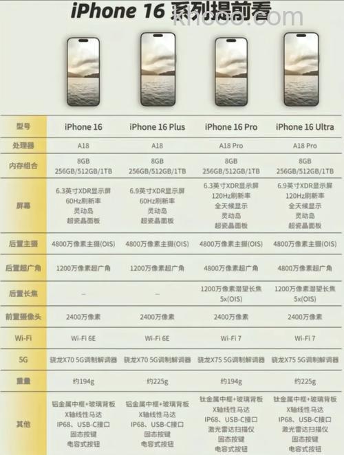 苹果16什么时候发布 苹果16发布时间【详解】