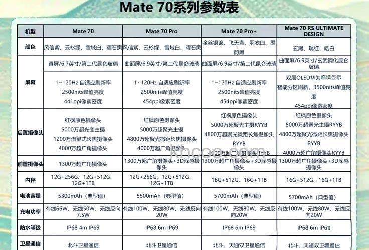 华为MateX5怎么设置静谧通话 华为MateX5设置静谧通话教程【步骤】