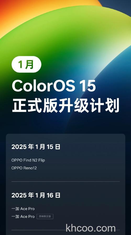 OPPOFindN3Flip什么时候收到ColorOS14推送【详解】