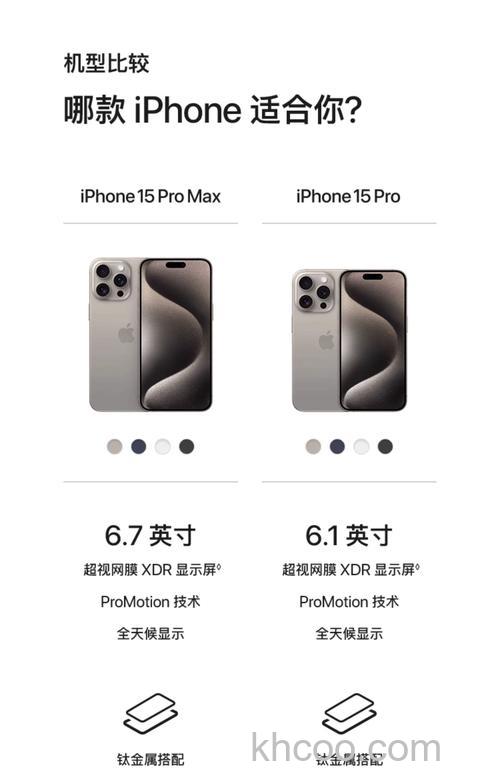 iPhone15promax有几个后置摄象头 iPhone15promax后置摄象头介绍【详解】