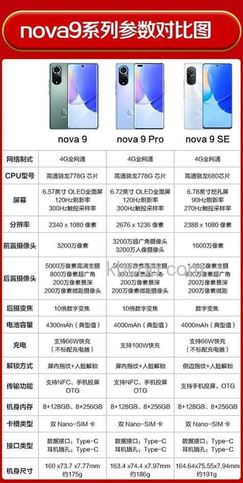 华为nova11se怎么样 华为nova11se参数配置【详解】(10826)