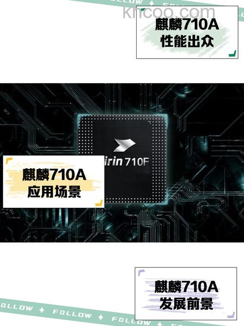 麒麟710A可以用5G网络吗 麒麟710A支持5G网络吗【详解】