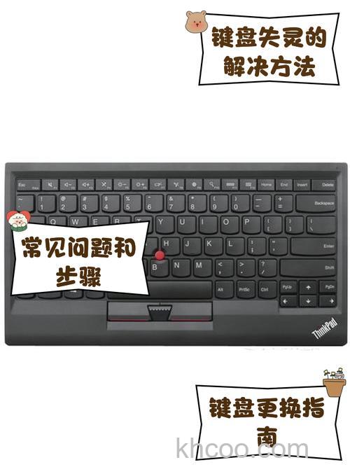 联想笔记本WinXP中如何使用智能ABC输入法输入“嗯”字