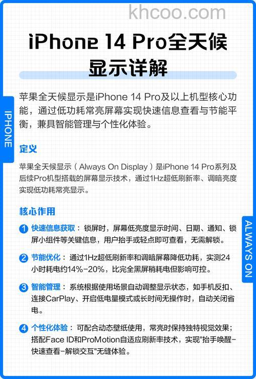 iPhone14Pro能不能更新iOS 17.1.2【详解】