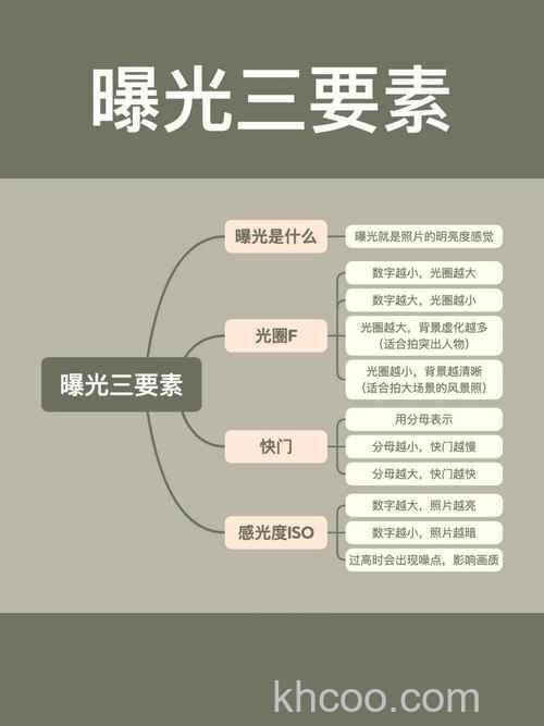 摄影曝光技巧有哪些 怎样做到准确曝光【详细介绍】