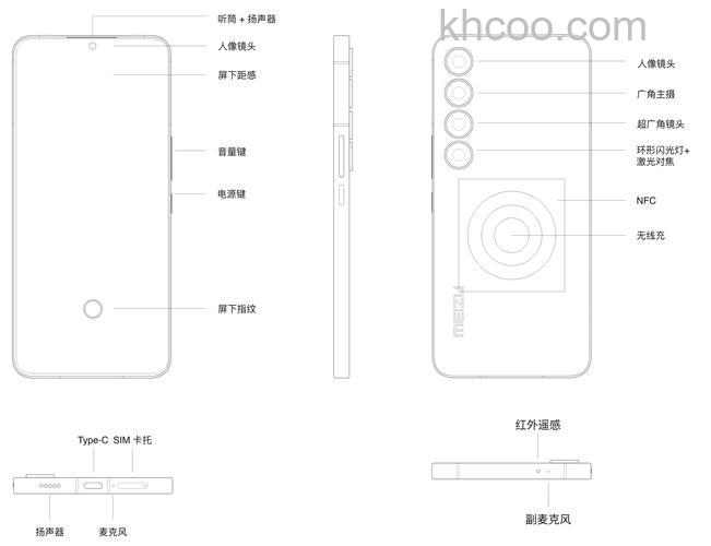 魅族20Pro在NFC中怎么添加校园卡 魅族20Pro在NFC中添加校园卡方法【步骤】