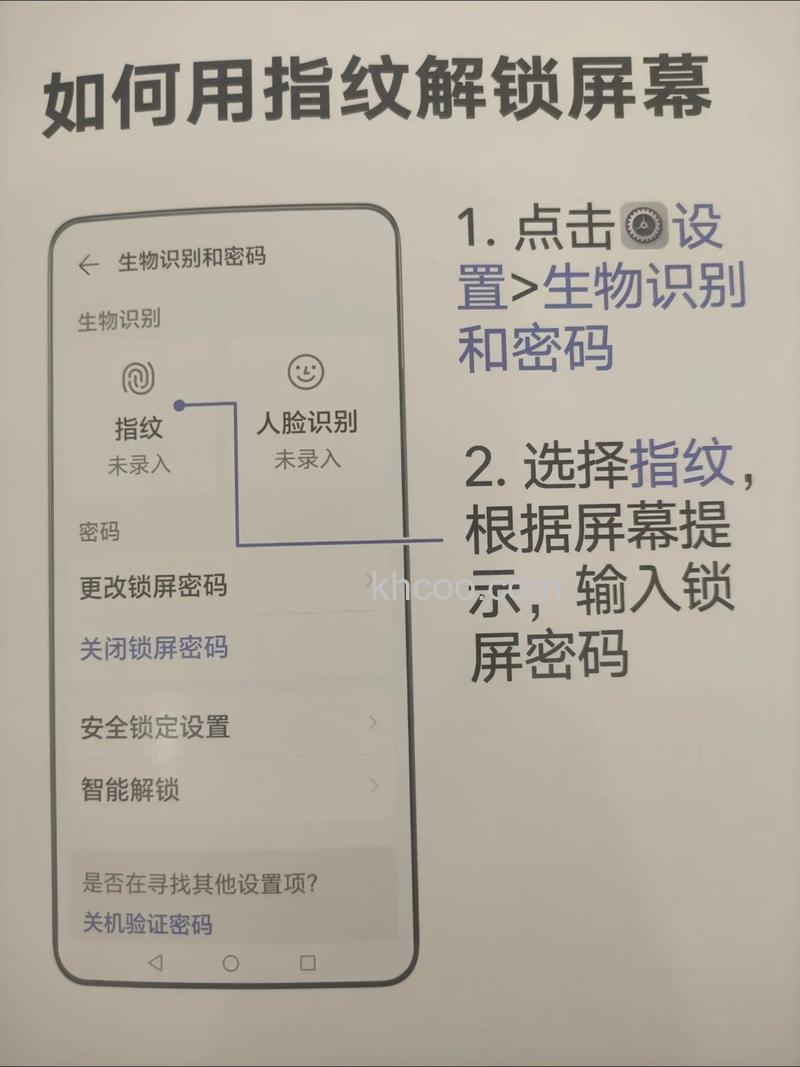 红米RedmiNote13Pro+怎么设置面部解锁 红米RedmiNote13Pro+设置面部解锁方法【教程】