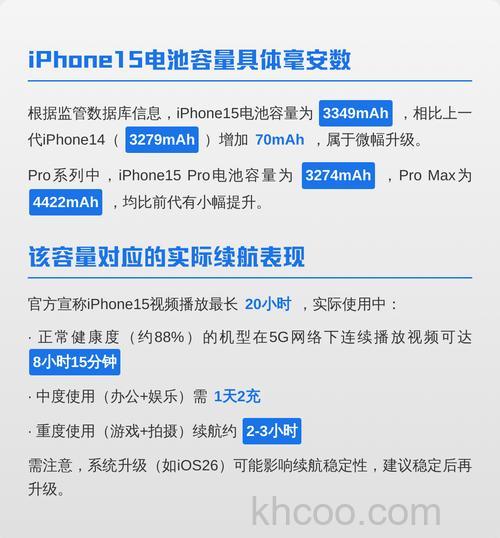 iPhone15电池可以用几年 iPhone15电池能用多少年【详解】