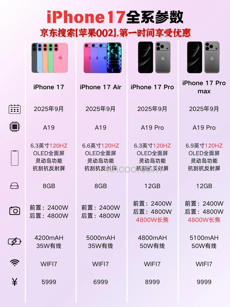iOS17和iOS16.2哪个更容易发烫 iOS17和iOS16.2哪个发烫程度更严重【详解】
