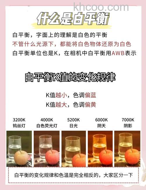 白平衡是什么 使用白平衡功能误区有哪些
