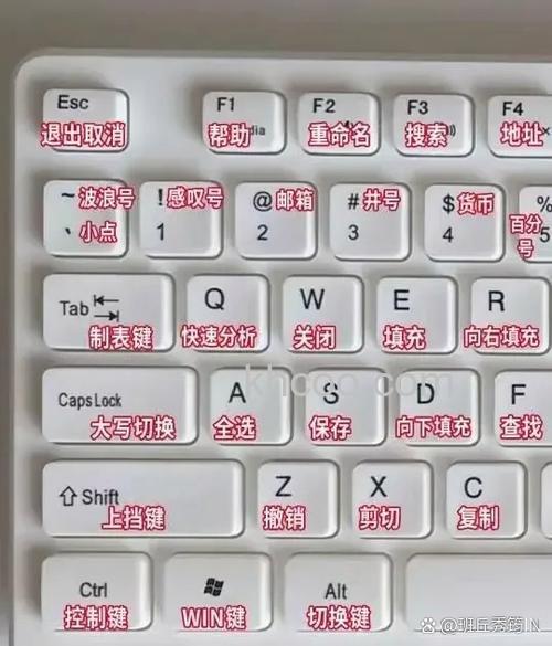 联想笔记本IE7.0打开“页面”菜单的快捷键是什么