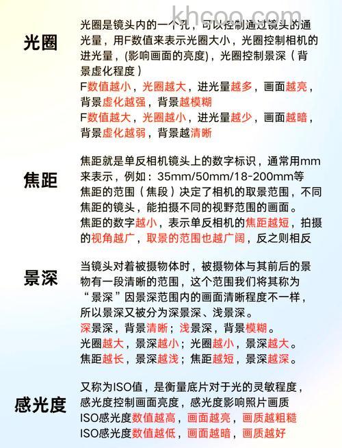 什么是摄影五字歌 单反三大定律详细介绍