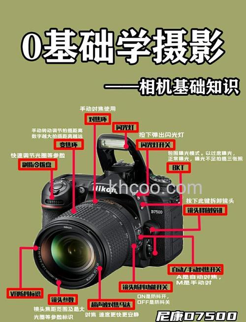 数码相机如何巧妙拍摄 数码相机功能使用技巧