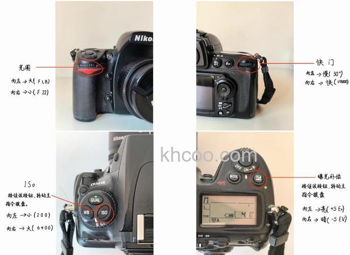 尼康D7000搭配什么镜头好 尼康D7000搭配镜头介绍