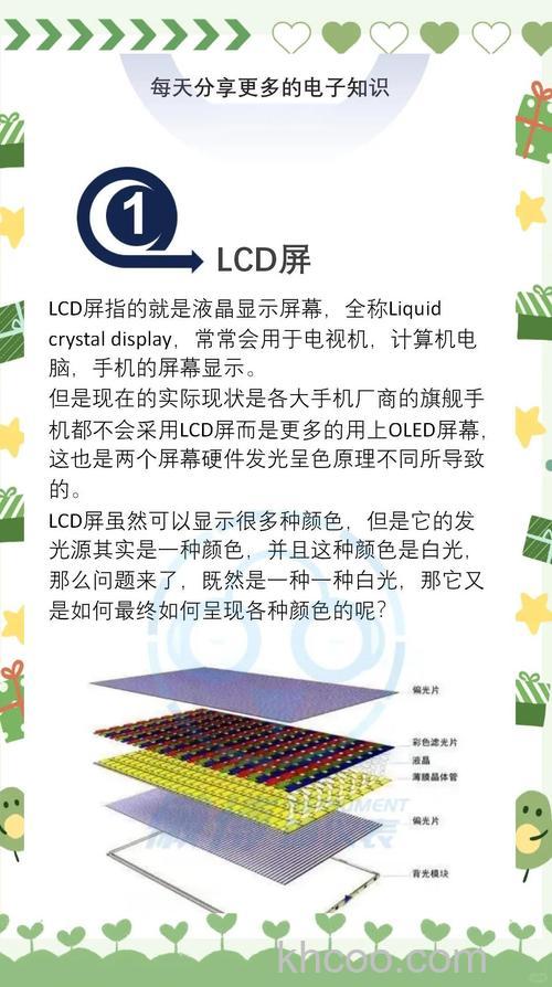tft屏幕slcd有哪些区别 tft屏幕slcd区别总结【详细介绍】