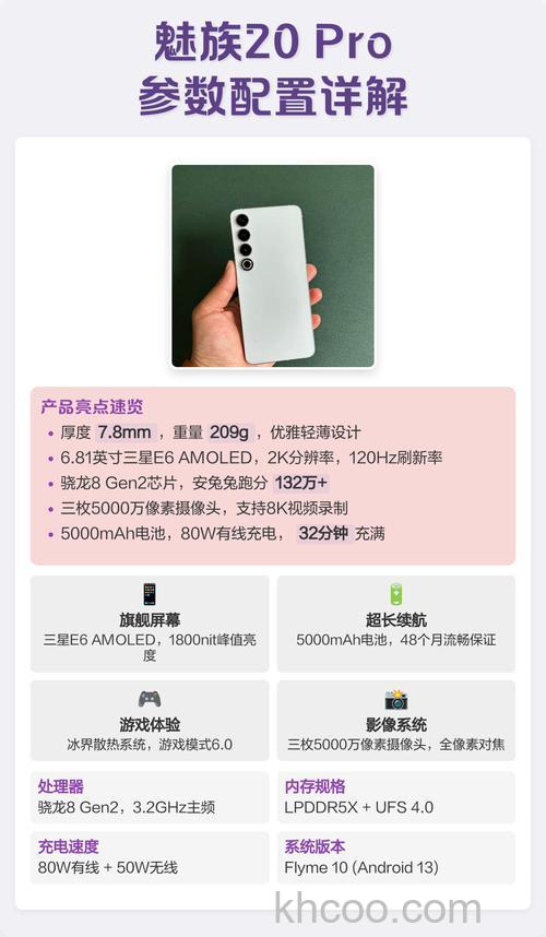 魅族20pro怎么样 魅族20pro参数配置【详解】