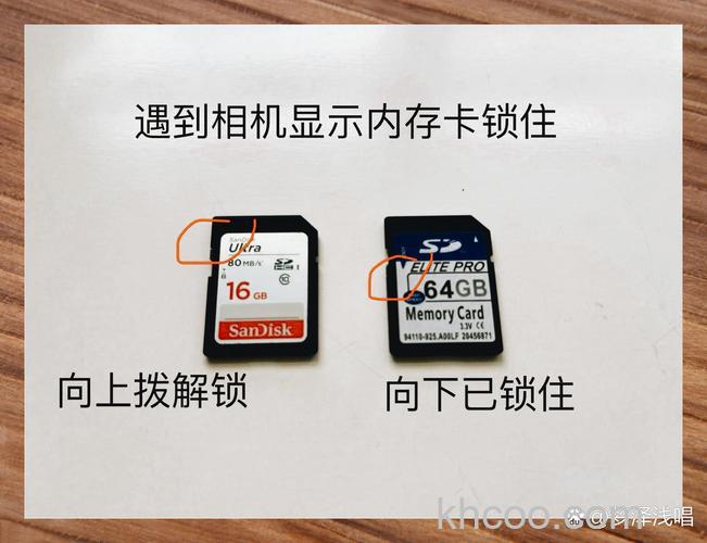 数码相机储存卡被锁怎么办 数码相机储存卡被锁解决方法