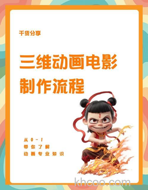 怎样观看3D电影 如何正确的观看3D电影【详细介绍】