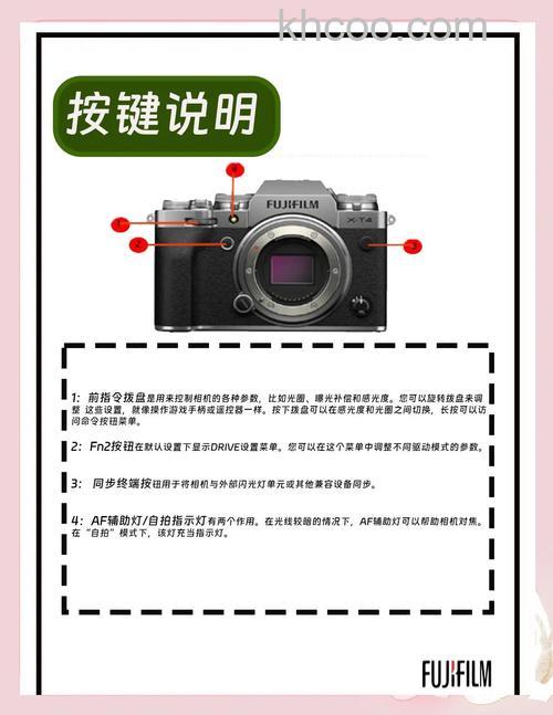 相机防潮应注意什么 相机防潮注意事项【详解】