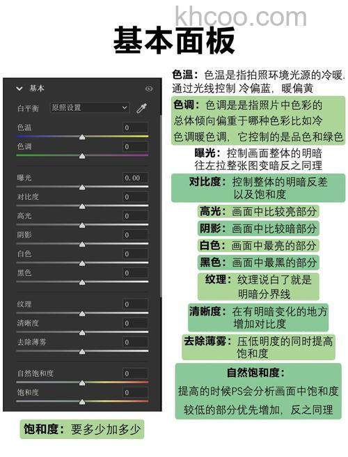 数码相机偏色怎么办 数码相机偏色解决方法