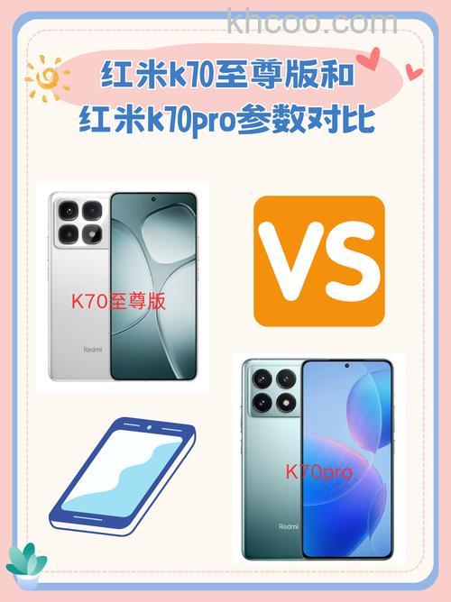 红米k70pro和红米k70哪个好 红米k70pro和红米k70对比【详解】