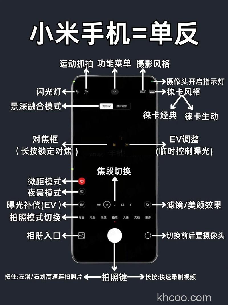 红米K70Pro拍照性能怎么样 红米K70Pro拍照性能介绍【详解】