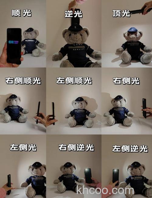 逆光拍摄技巧 正确地掌控光线【详细介绍】